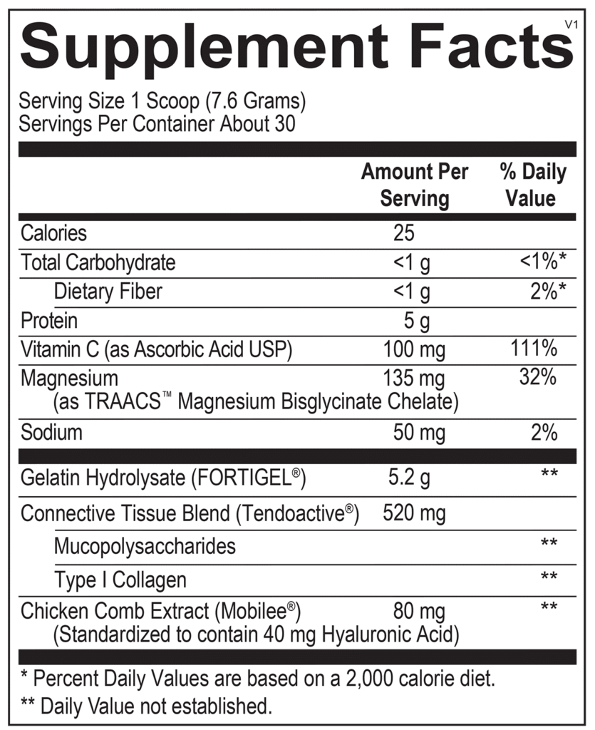 CollaGEN Nutrition Facts